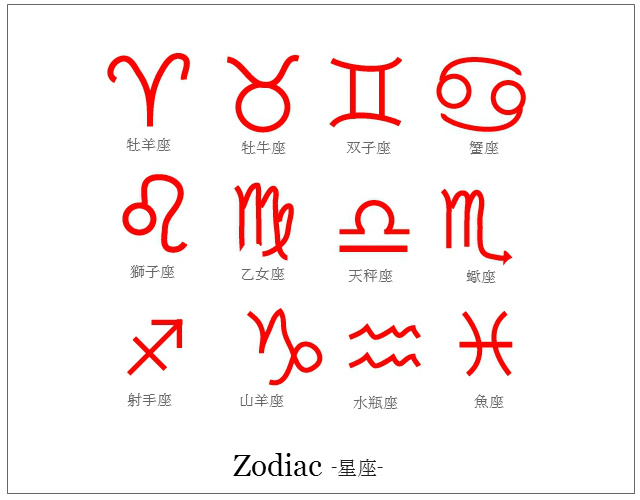 lddd-zodiac-font1