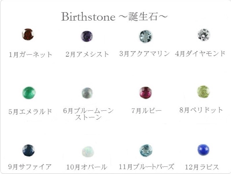 “My Bling Christmas 2014” Birthstone Baby Ring Necklace  ベビーリング風ネックレス